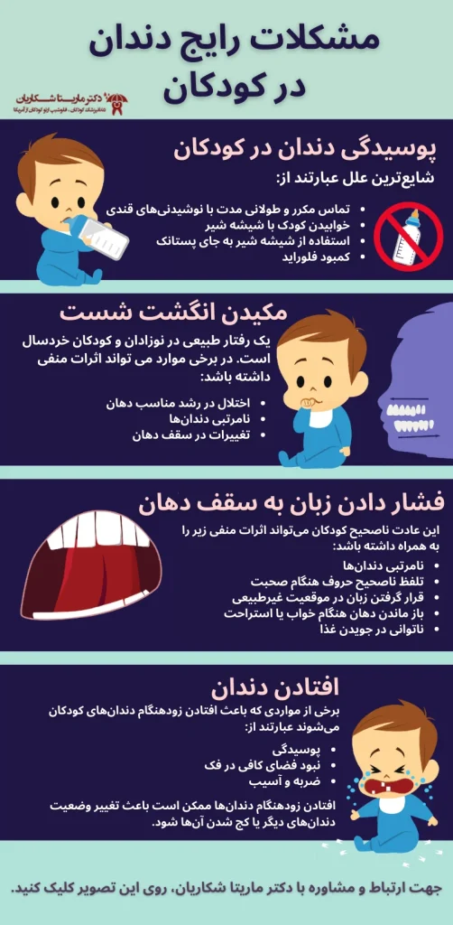 مشکلات رایج دندان در کودکان
